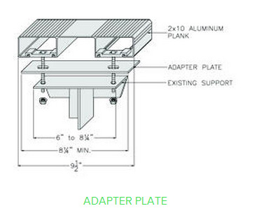 adapterplate drawing