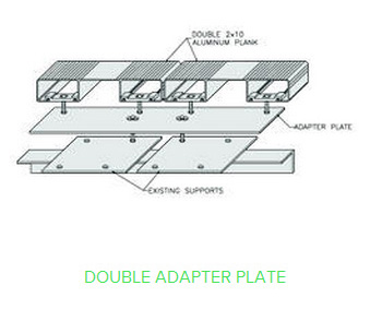 double adaptor plate drawing