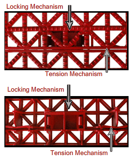 locking mechanism