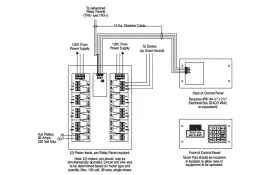 image of EZ-Pad 3.0 Gym Control System